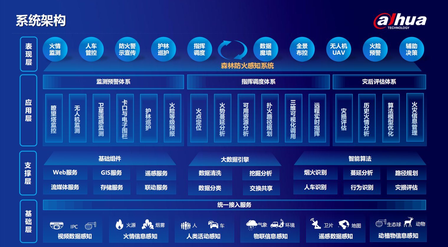 森林防火2.png