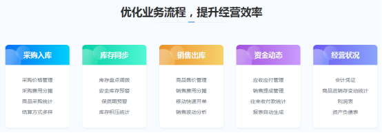​管家婆云进销存